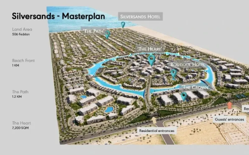 سيلفر ساندس الساحل الشمالي Silver Sands North Coast