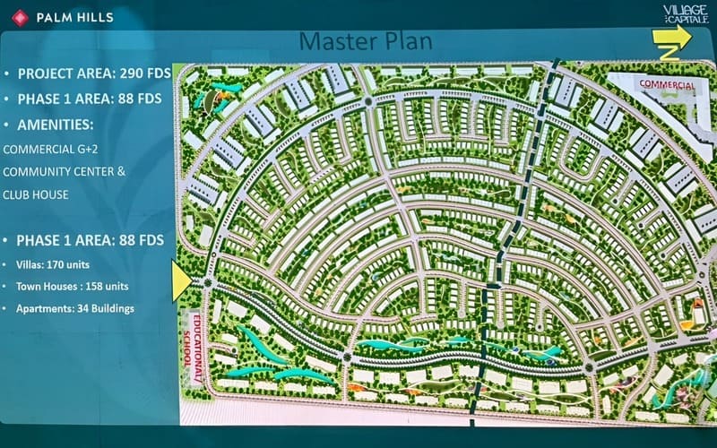 Palm Hills new capital