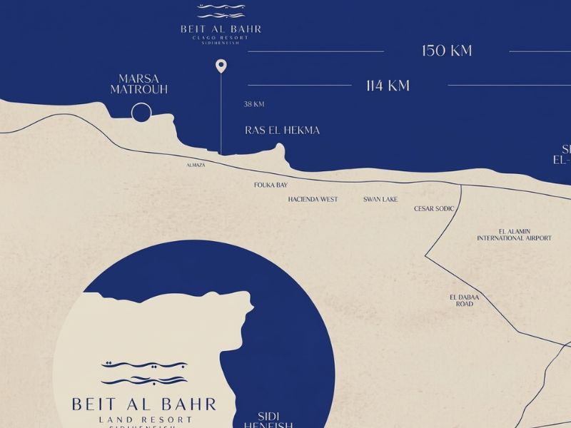 Beit ELbahr North Coast (4)