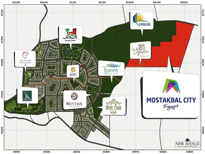 جرين سكوير المستقبل