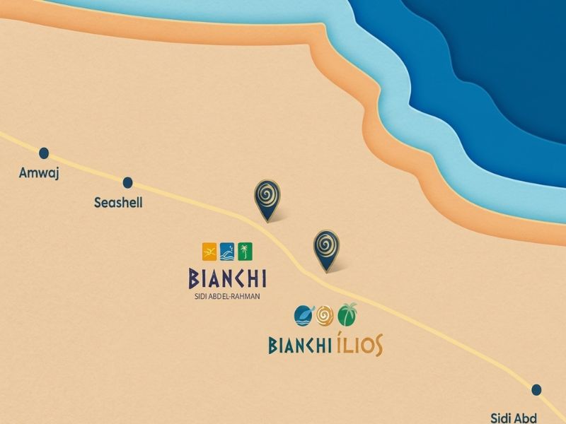 bianchi north coast