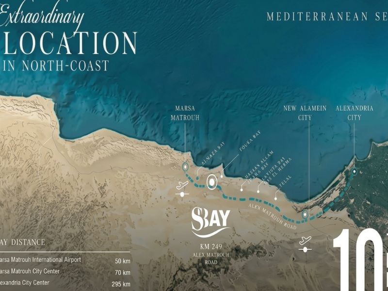 s bay north coast
