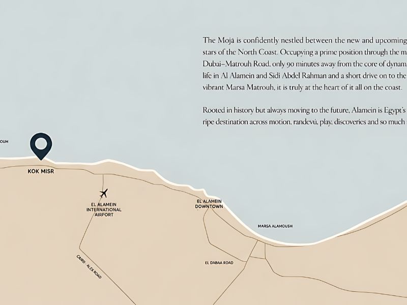 the med north coast - Copy