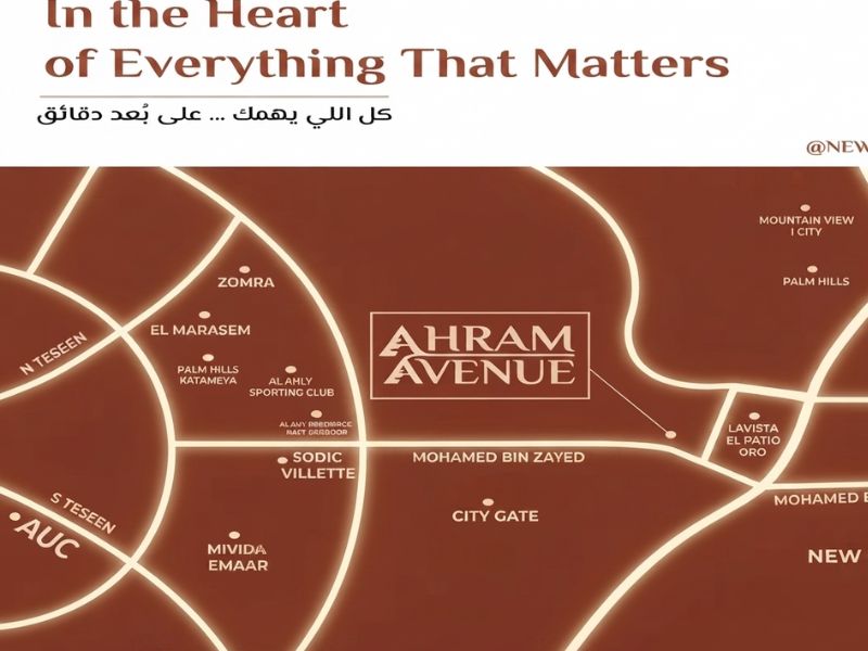Ahram Avenue